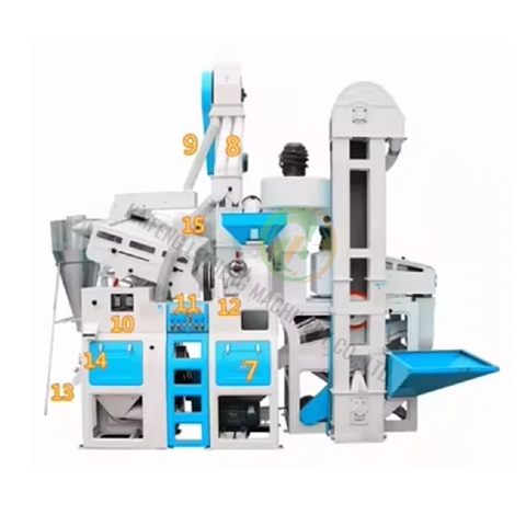 современное помол риса